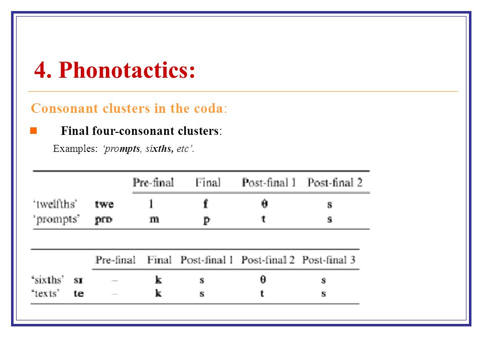 The challenge of consonant clusters